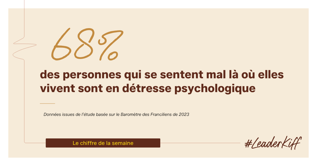 environnement immédiat